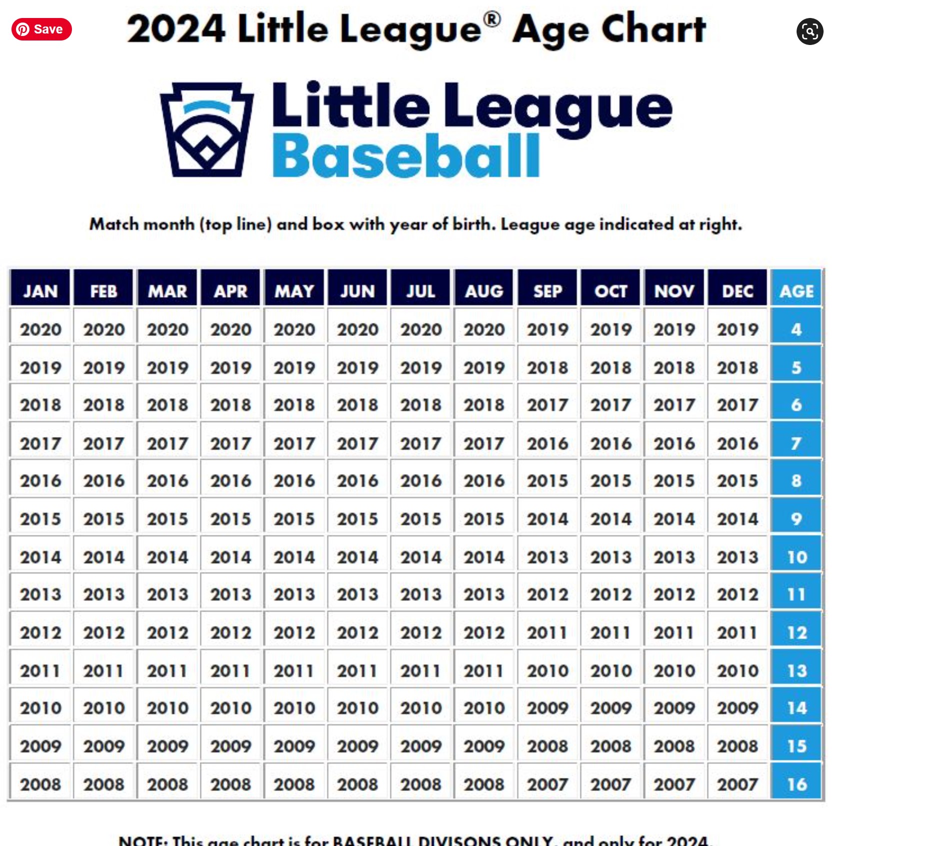 Douglas County Youth Baseball League, Inc. > Home